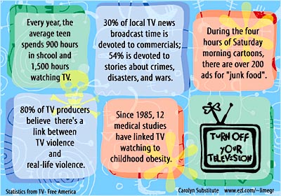 A graphic I made to promote the "Turn Off Your Television Project", circa 1998.