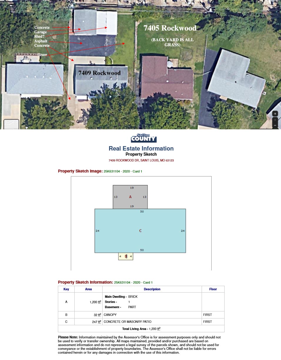 St. Louis County Harassing Us Again Carolyn Hasenfratz Design
